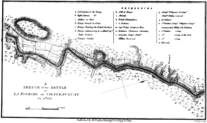 Source: http://en.wikipedia.org/wiki/File:A_Sketch_of_the_battle_of_La_Fourche_or_Chateauguay,_Oct._26th_1813_.png