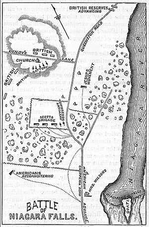 Source: http://en.wikipedia.org/wiki/Battle_of_Lundy's_Lane#mediaviewer/File:Battle_of_Niagara_Falls_map.jpg